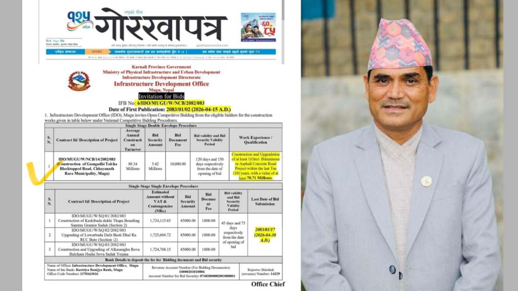 सांसद मल्लको पहलमा गमगढी–ताल्चा सडक कालोपत्रेमा १६ करोड बजेट, टेण्डर आह्वान