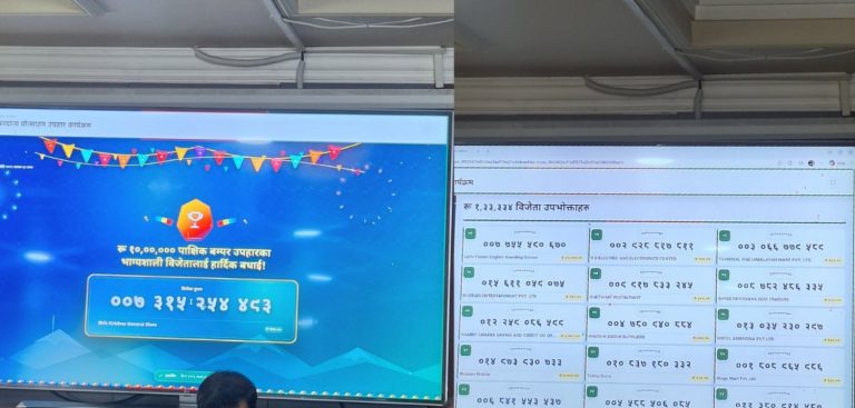 करदाता प्रोत्साहन: १५ जनाले पाए १/१ लाख पुरस्कार